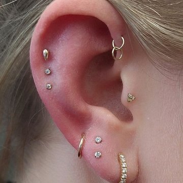 Forward Helix